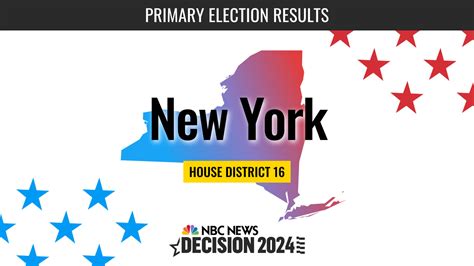isat u results|New York District 16 Primary Election 2024 Live Results .